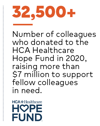 A Culture of Compassion, Hope Fund