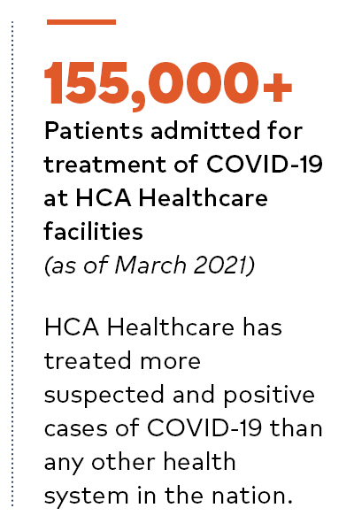 Vital Information Strengthens Critical COVID-19 Research Numbers