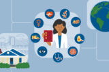 Did-You-Know-HCA-Healthcare-at-a-Glance